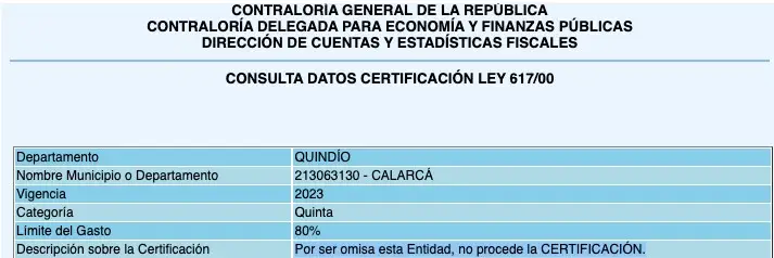 Certificación categoría de Calarcá