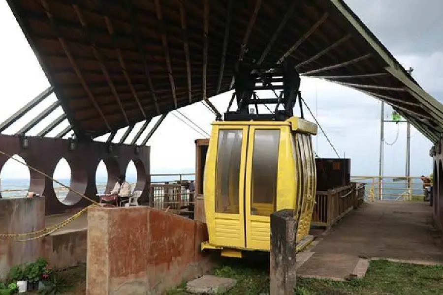 Teleférico de Buenavista